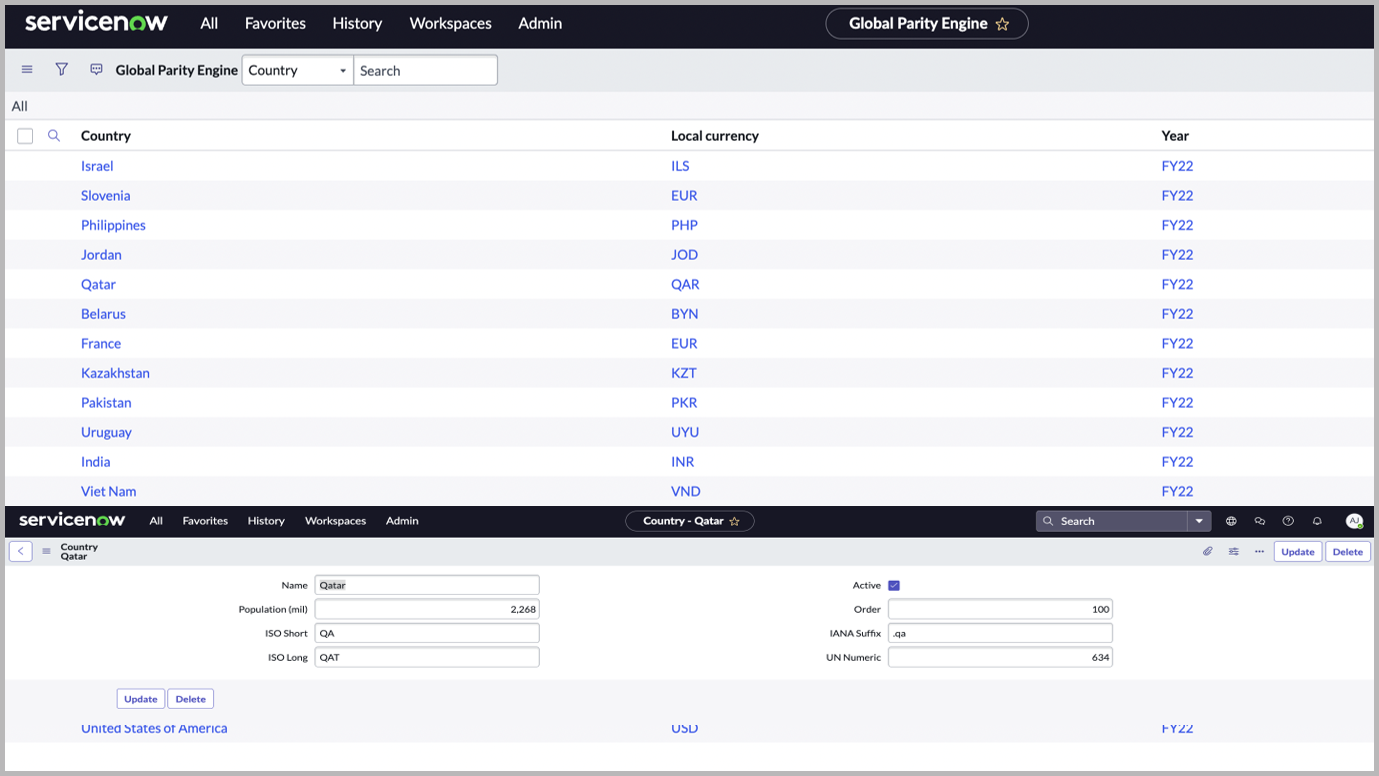 Global Parity Engine