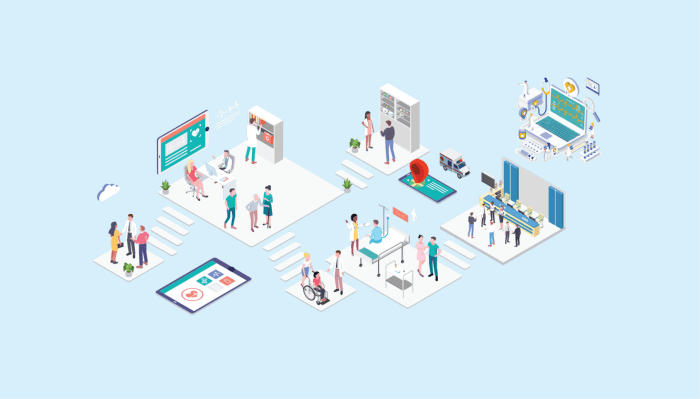 Infographic: Modernize Healthcare with ServiceNow